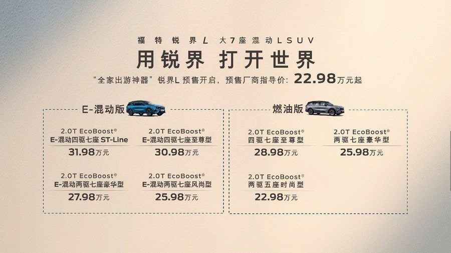 預售22.98萬起的福特銳界L配置拉滿，把想要的都給你
