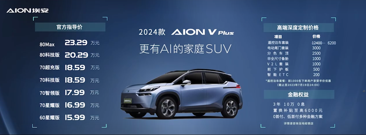 2024款A(yù)ION V Plus上市 售價15.99-23.29萬元