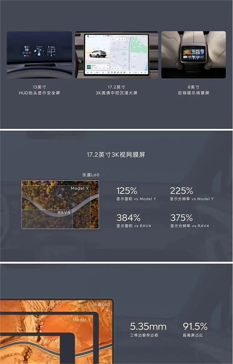 蔚來公司全新品牌樂道正式發(fā)布 樂道L60開啟預訂