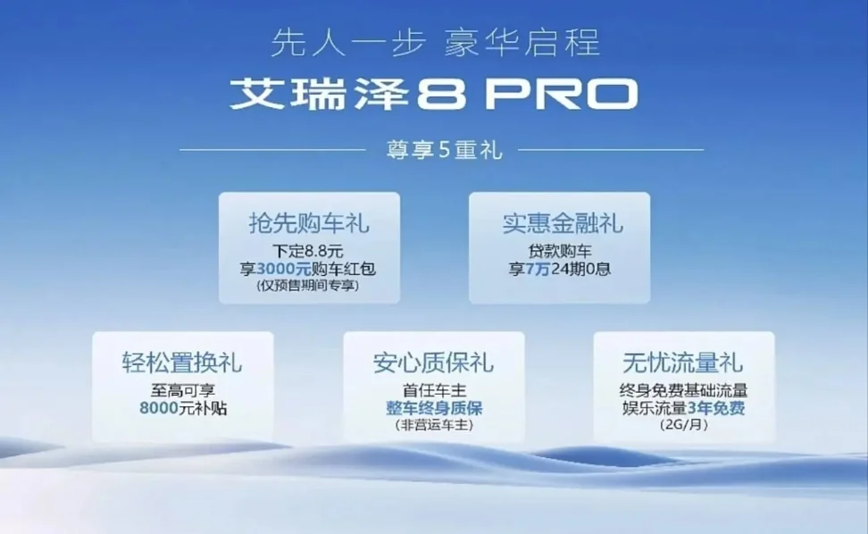奇瑞艾瑞澤8 PRO開啟預(yù)售，1.6T車型預(yù)售價11.99萬元起