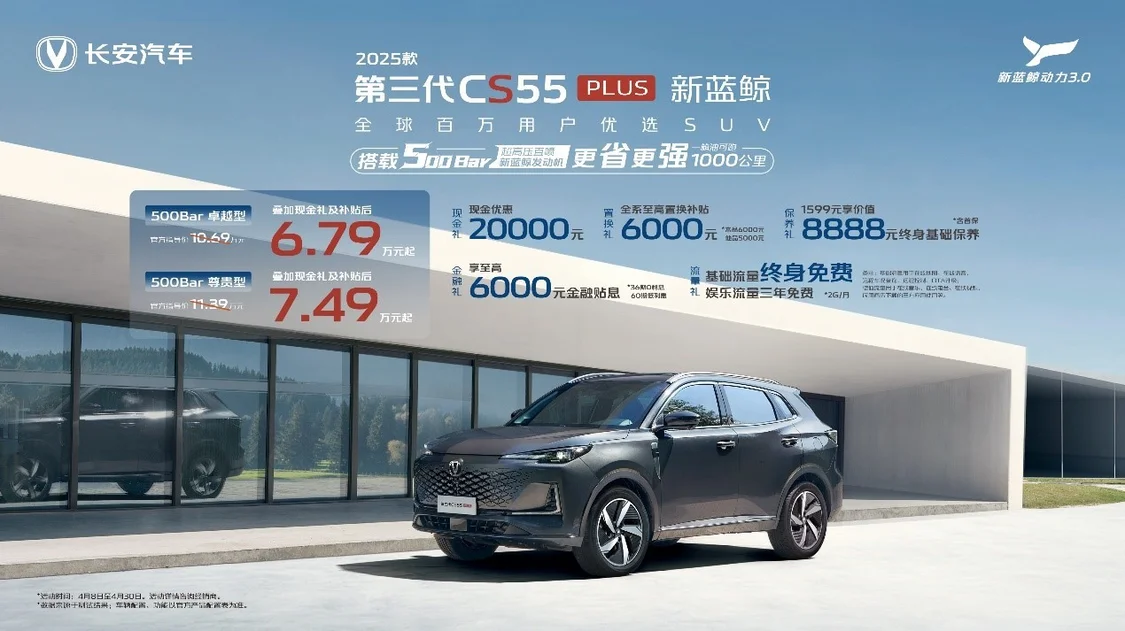 新款長(zhǎng)安CS55PLUS升級(jí)500Bar超高壓直噴發(fā)動(dòng)機(jī) 補(bǔ)貼后售價(jià)6.79萬(wàn)元起